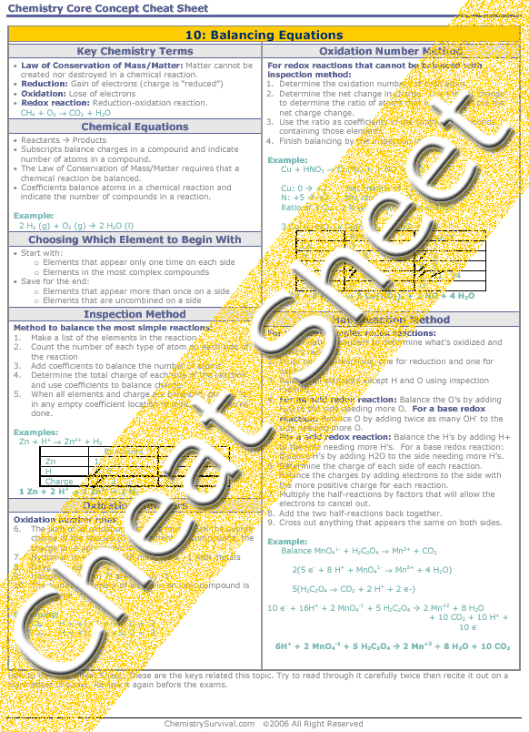 Chem homework help