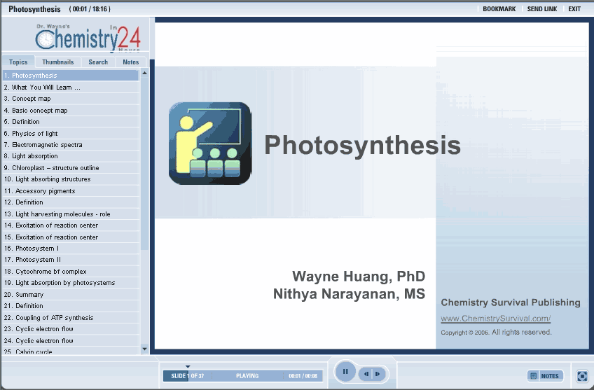 lesson plans on respiration and photosynthesis middle school